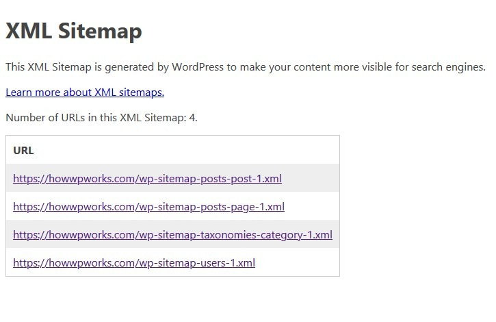 WordPress default sitemap