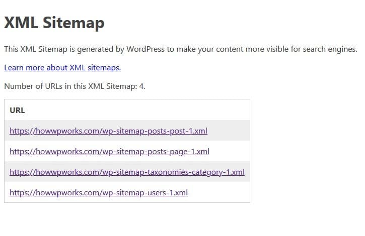 WordPress default sitemap